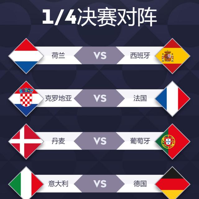 法国国家队携小组第一出线欧国联八强的简单介绍