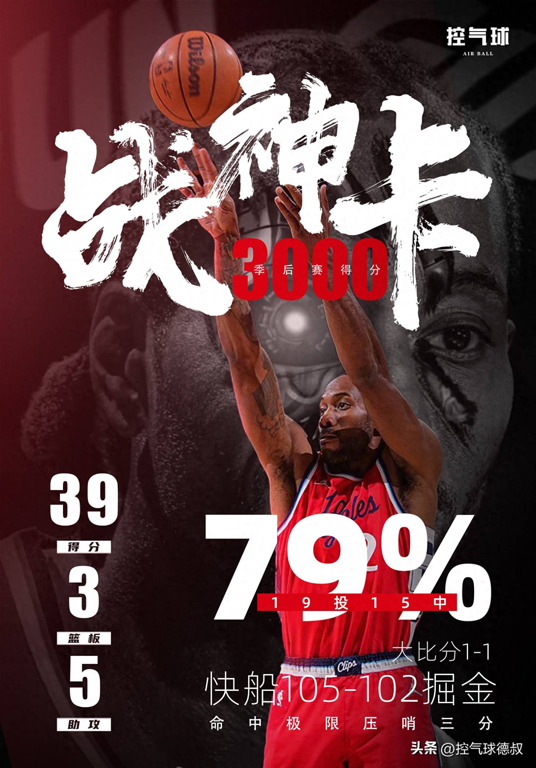 足球世俱杯赛程-爵士再胜快船，米切尔限制莱昂纳德得分